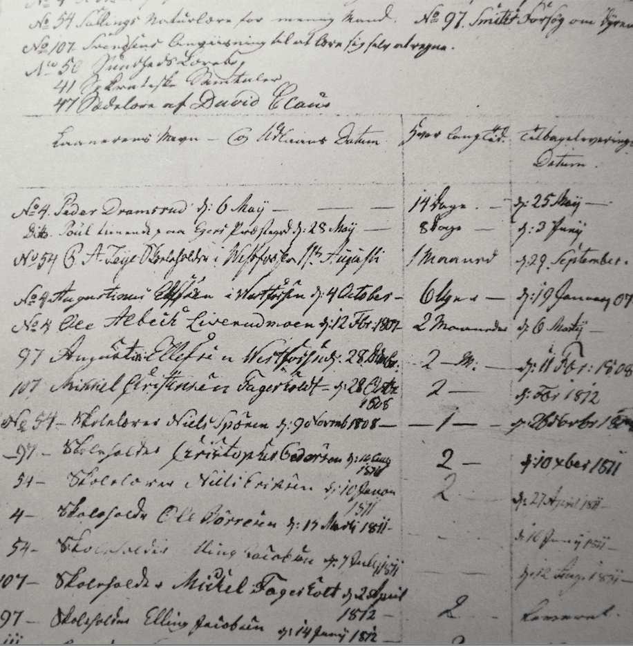 Eiker bibliotek 1807