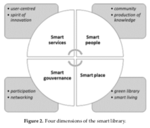 Skjermbilde 2019-08-09 18.24.32