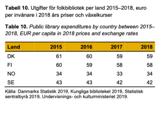 Skjermbilde 2020-05-05 22.49.14