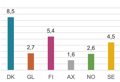 Skjermbilde 2020-05-06 15.06.53
