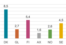 Skjermbilde 2020-05-06 15.06.53